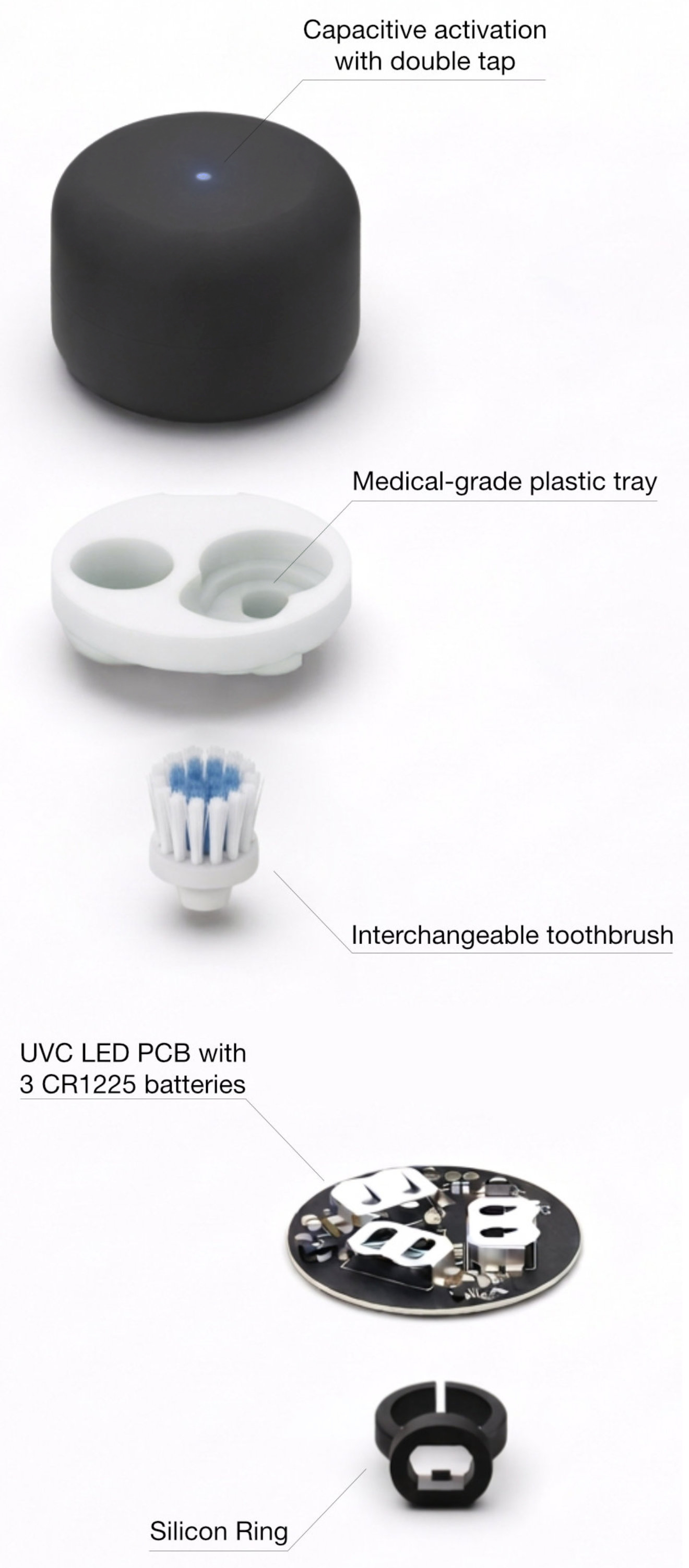 TinyBrush components and technical details